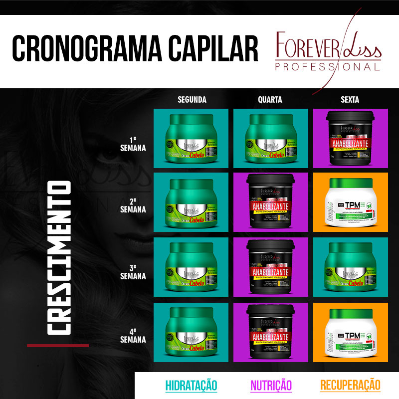 Forever Liss Cronograma Capilar Crescimento Forever Liss Cronograma Capilar Crescimento